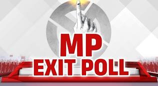 क्या मध्य प्रदेश में BJP की भारी जीत तय? जानें EXIT Poll के संकेत
