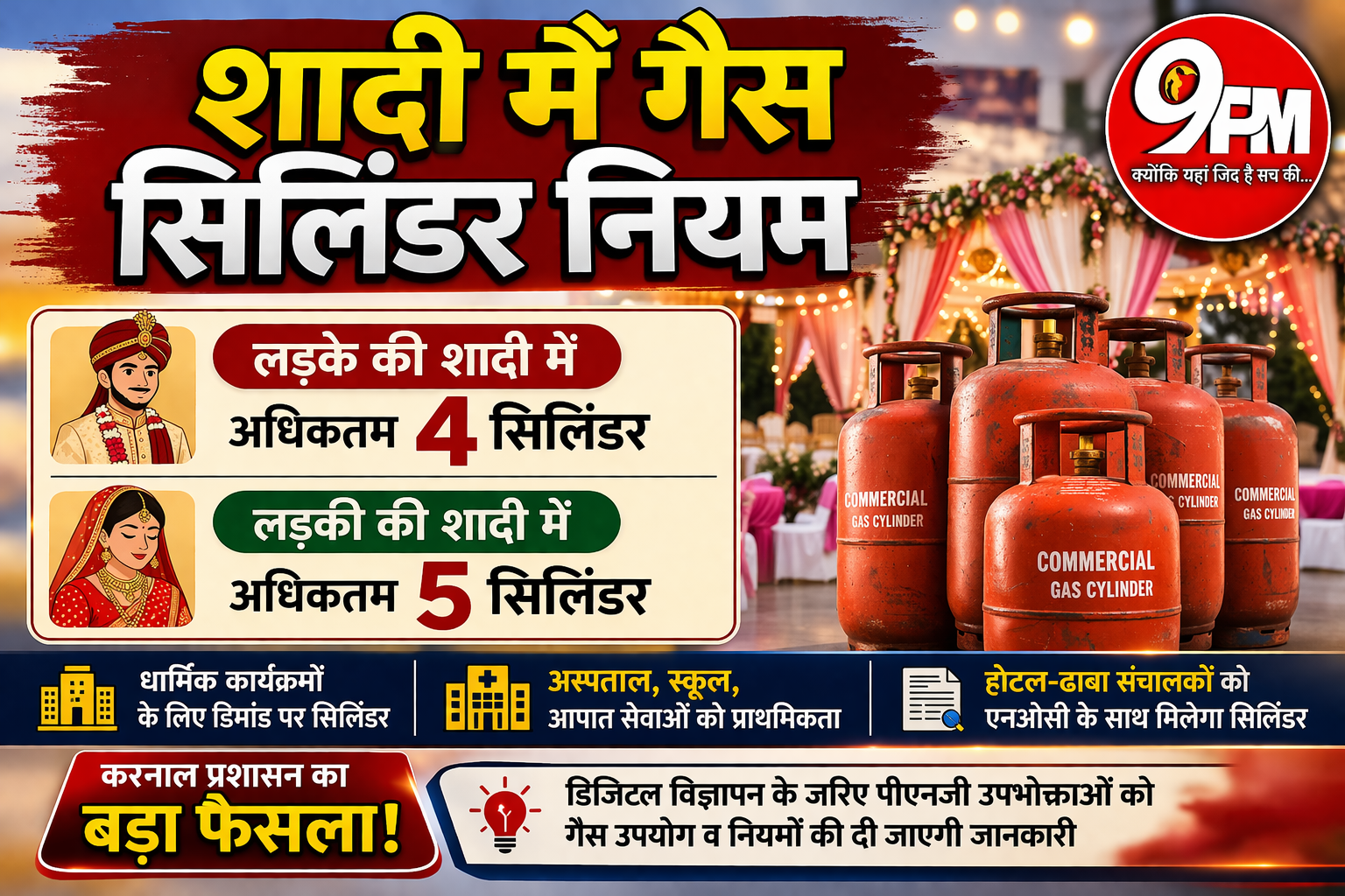 शादी में गैस सिलिंडर नियम: लड़के की शादी में 4, लड़की की शादी में मिलेंगे 5 सिलिंडर, प्रशासन का बड़ा फैसला