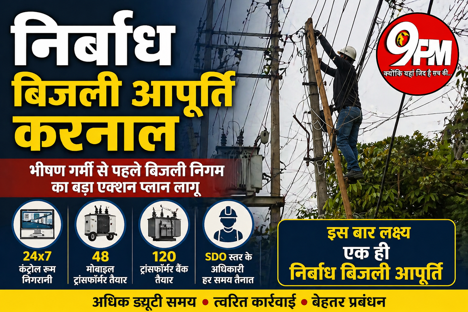 निर्बाध बिजली आपूर्ति करनाल: भीषण गर्मी से पहले बिजली निगम का बड़ा एक्शन प्लान लागू