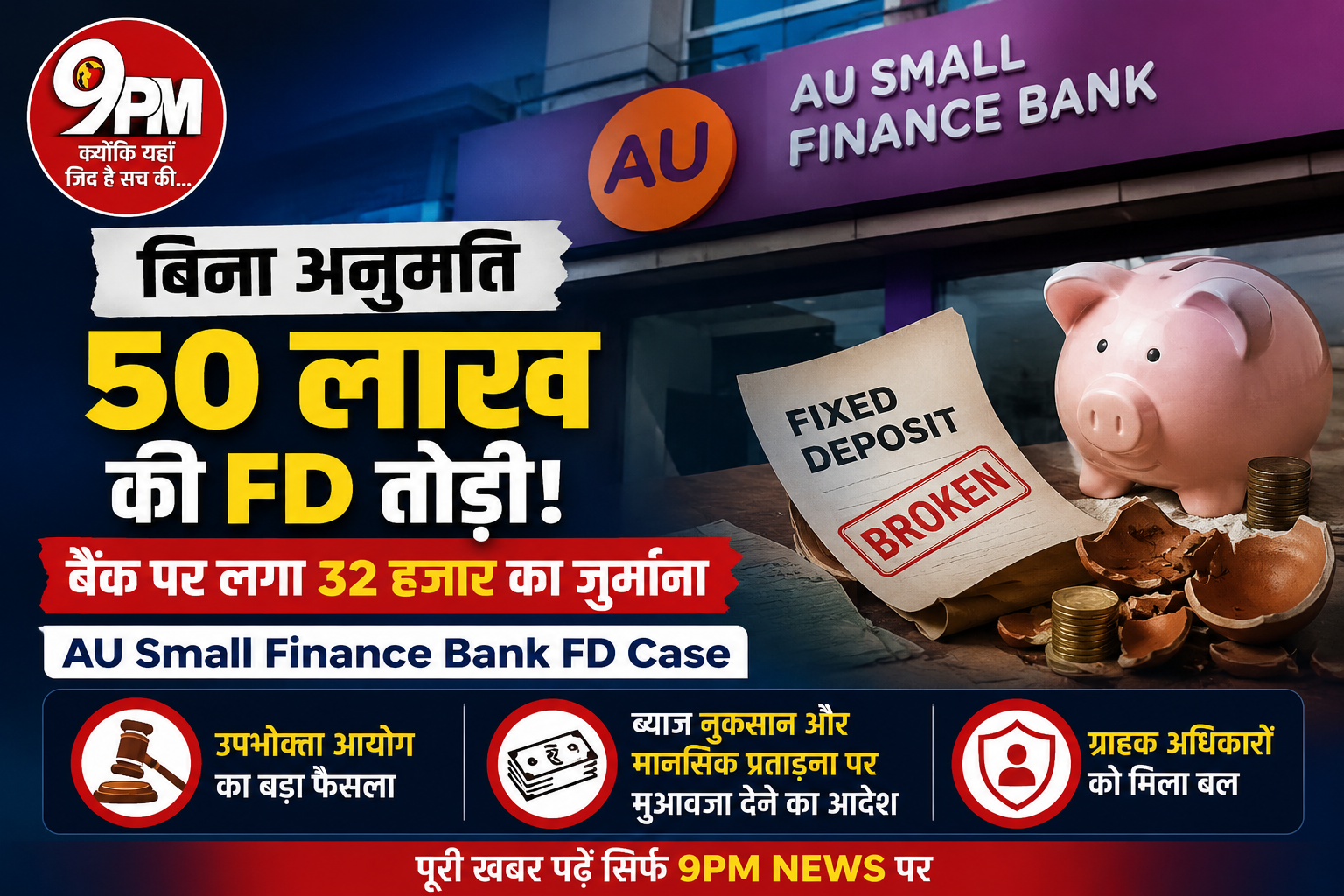 AU Small Finance Bank FD Case: बिना अनुमति 50 लाख की एफडी तोड़ी, उपभोक्ता आयोग ने लगाया 32 हजार का जुर्माना