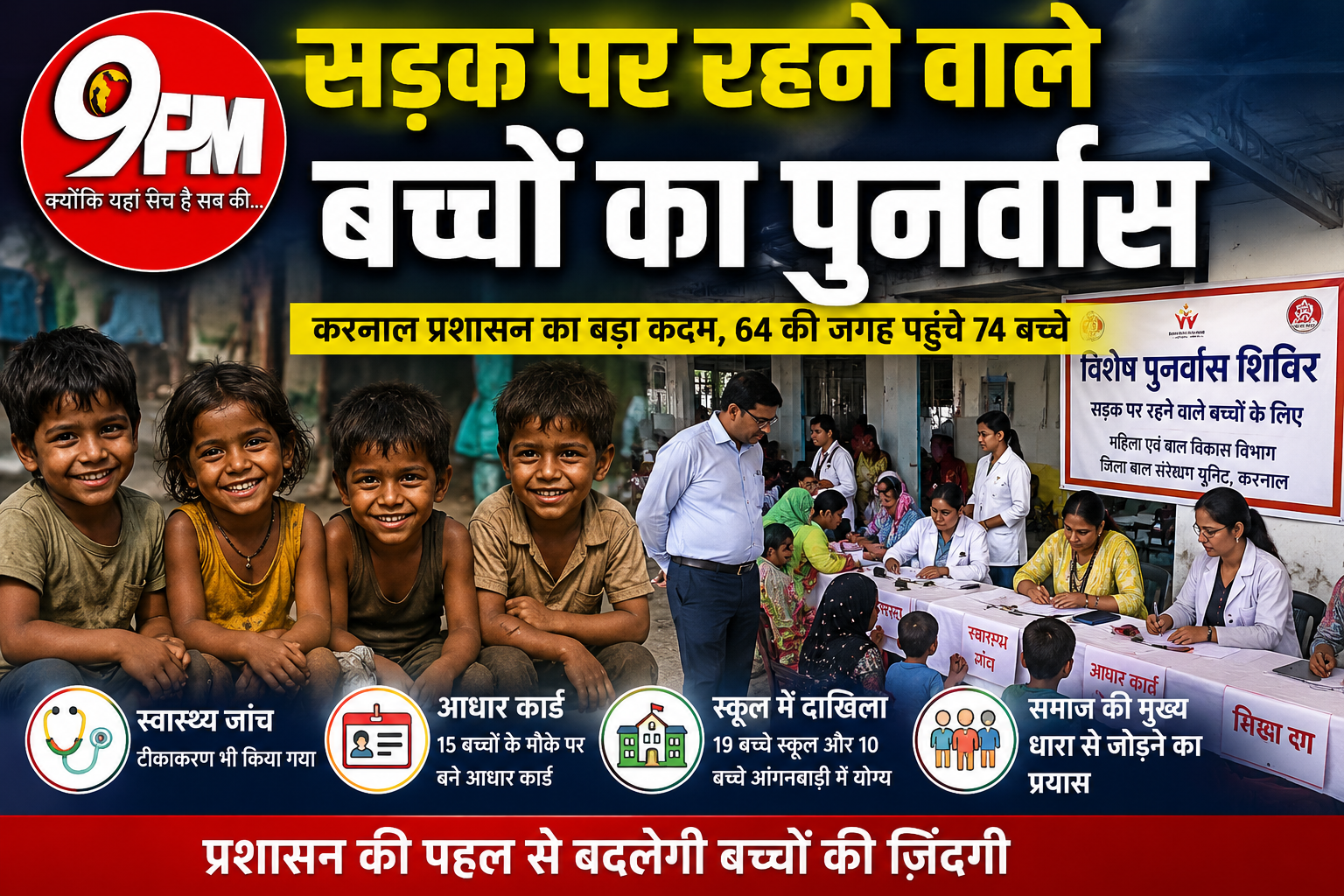 सड़क पर रहने वाले बच्चों का पुनर्वास: करनाल प्रशासन का बड़ा अभियान, 64 की जगह पहुंचे 74 बच्चे