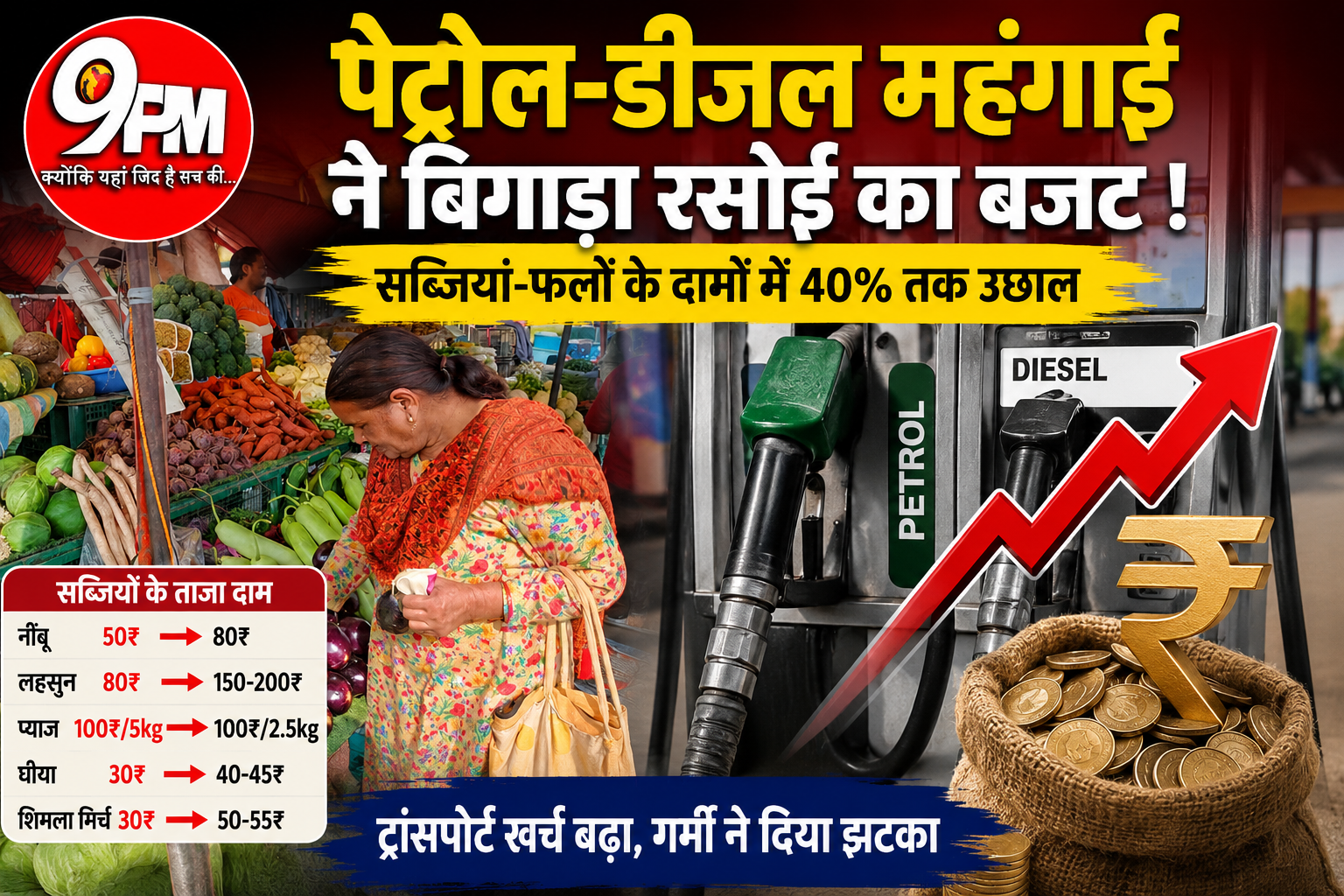 पेट्रोल-डीजल महंगाई का असर: 15 दिनों में सब्जियों के दाम 40% तक बढ़े